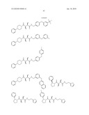 COMPOUNDS FOR THE TREATMENT OF INFLAMMATORY DISORDERS diagram and image