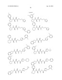 COMPOUNDS FOR THE TREATMENT OF INFLAMMATORY DISORDERS diagram and image