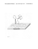 Tetrakis(1-imidazolyl) borate (BIM4) based zwitterionic and related molecules used as electron injection layers diagram and image