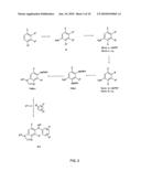 PROCESS FOR PREPARING BENZIMIDAZOLE COMPOUNDS diagram and image