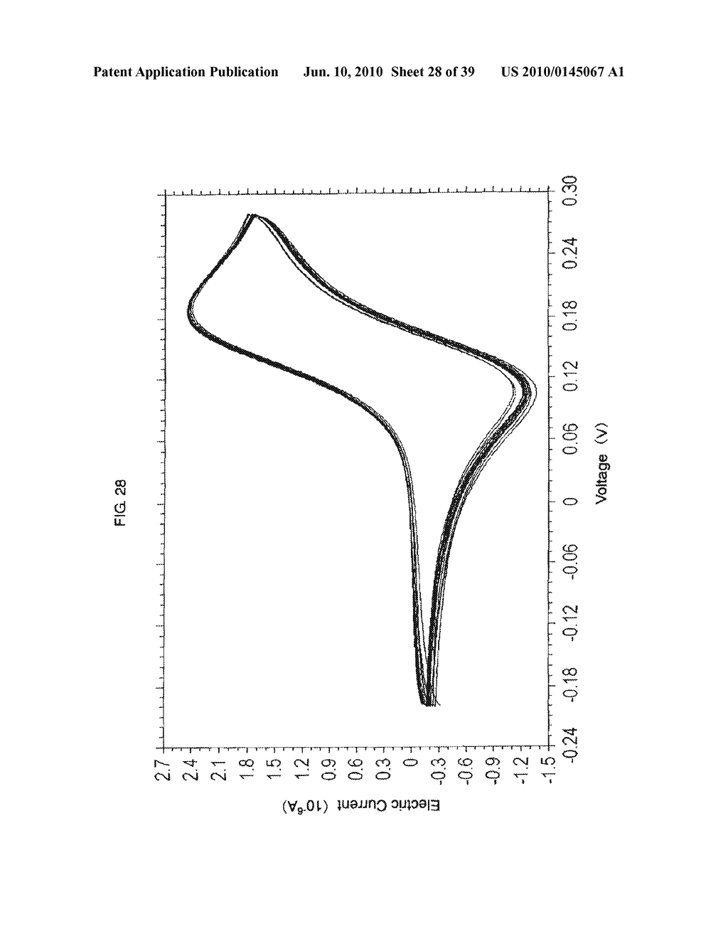 NOVEL CARBAZOLES DERIVATIVE AND USE THEREOF - diagram, schematic, and image 29