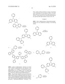 NOVEL CARBAZOLES DERIVATIVE AND USE THEREOF diagram and image