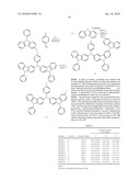 NOVEL CARBAZOLES DERIVATIVE AND USE THEREOF diagram and image