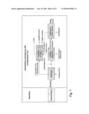 METHOD FOR PROCESSING COALESCENCE-INHIBITED EMULSIONS FROM WHOLE-CELL BIOTRANSFORMATIONS WITH COMPRESSED OR SUPERCRITICAL GASES,IN PARTICULAR WITH CARBON DIOXIDE diagram and image