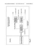 METHOD FOR PROCESSING COALESCENCE-INHIBITED EMULSIONS FROM WHOLE-CELL BIOTRANSFORMATIONS WITH COMPRESSED OR SUPERCRITICAL GASES,IN PARTICULAR WITH CARBON DIOXIDE diagram and image