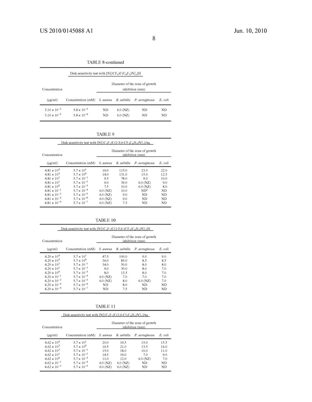 POLY-HALOGENATED TRIAZAPENTADIENE COMPOSITIONS - diagram, schematic, and image 14