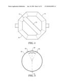 OPTIMIZED LIQUID-PHASE OXIDATION diagram and image