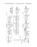 OPTIMIZED LIQUID-PHASE OXIDATION diagram and image