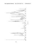 Crystalline solid rasagiline base diagram and image