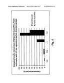 EVEN CARBON NUMBER PARAFFIN COMPOSITION AND METHOD OF MANUFACTURING SAME diagram and image