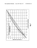 EVEN CARBON NUMBER PARAFFIN COMPOSITION AND METHOD OF MANUFACTURING SAME diagram and image