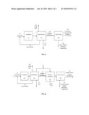 METHOD FOR PRODUCING CYCLIC ORGANIC COMPOUNDS FROM CROP OILS diagram and image