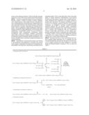 METHOD FOR PRODUCING CYCLIC ORGANIC COMPOUNDS FROM CROP OILS diagram and image