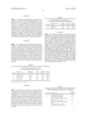 Process of Producing Olefins diagram and image