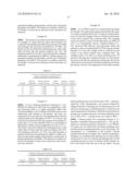 Process of Producing Olefins diagram and image