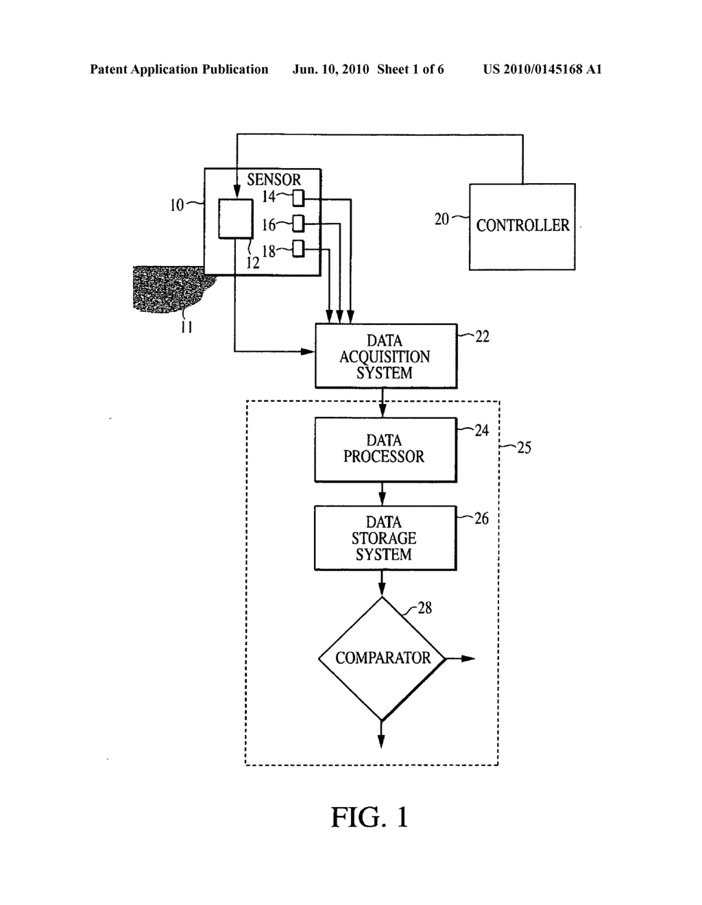 Method for assessing endothelial function - diagram, schematic, and image 02