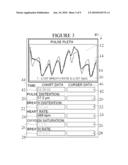 Small Animal Pulse Oximeter User Interface diagram and image