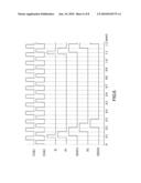 HIGH-DENSITY MICRO ELECTRODE ARRAY AND SERIAL CONTROL METHOD THEREOF diagram and image