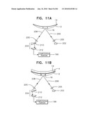 Apparatus for physical measurements of the eye diagram and image