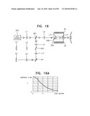 Apparatus for physical measurements of the eye diagram and image