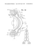 Apparatus for physical measurements of the eye diagram and image