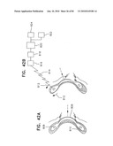 Apparatus for physical measurements of the eye diagram and image