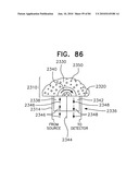 Apparatus for physical measurements of the eye diagram and image