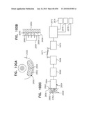 Apparatus for physical measurements of the eye diagram and image