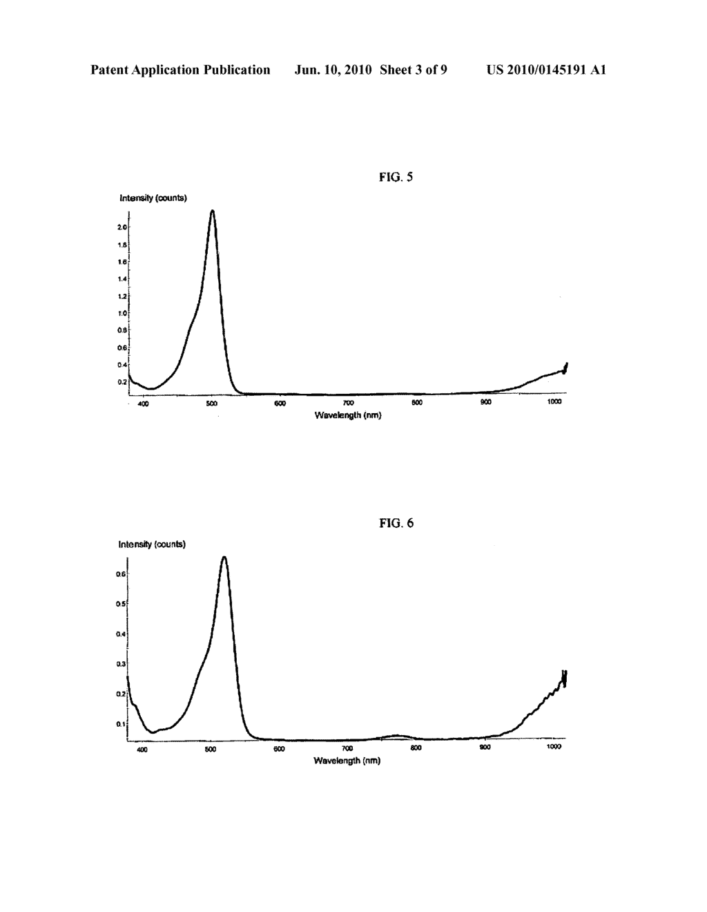 Method of Marking Biological Tissues for Enhanced Destruction by Applied Radiant Energy - diagram, schematic, and image 04