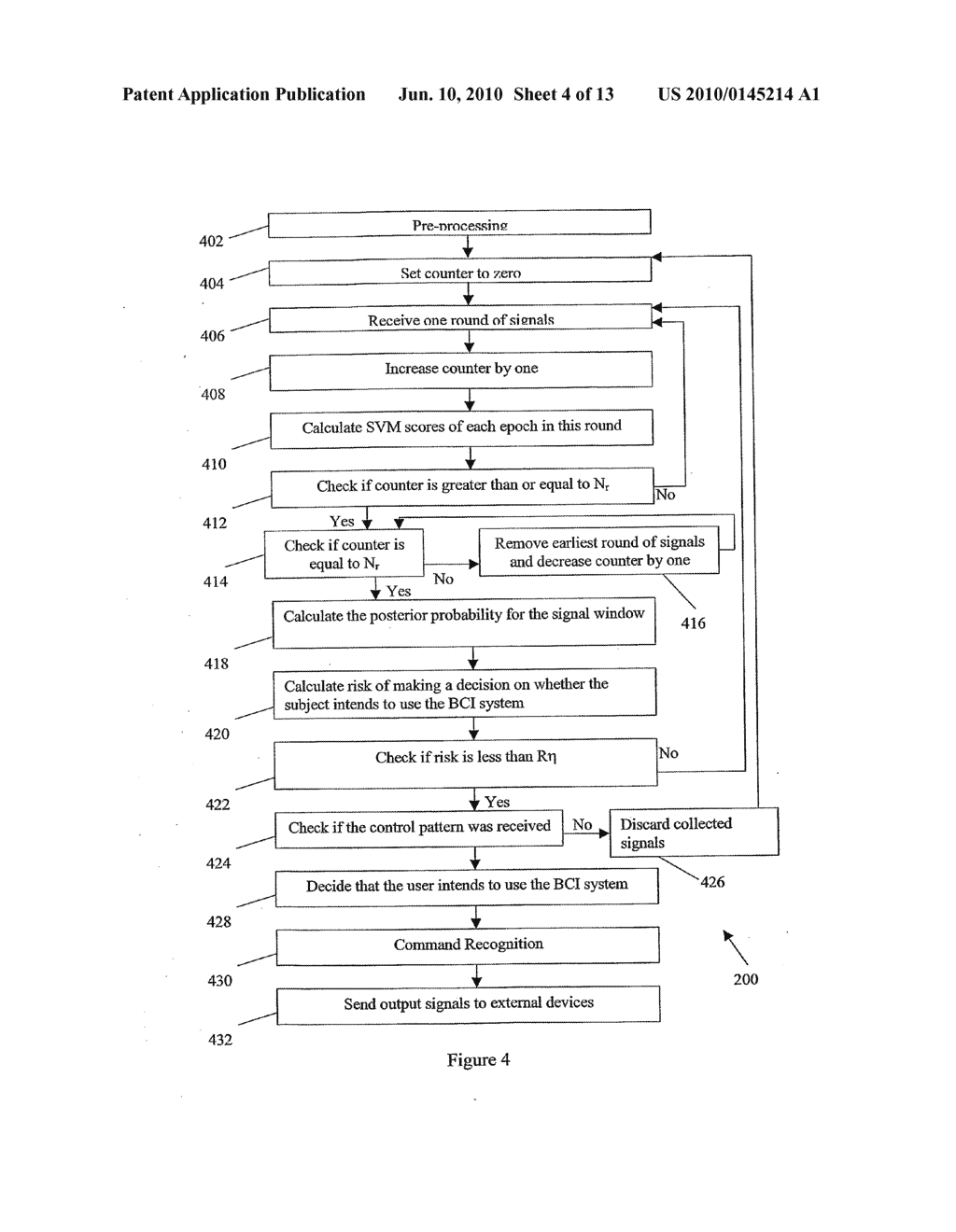  SYSTEM AND METHOD FOR PROCESSING BRAIN SIGNALS IN A BCI SYSTEM - diagram, schematic, and image 05