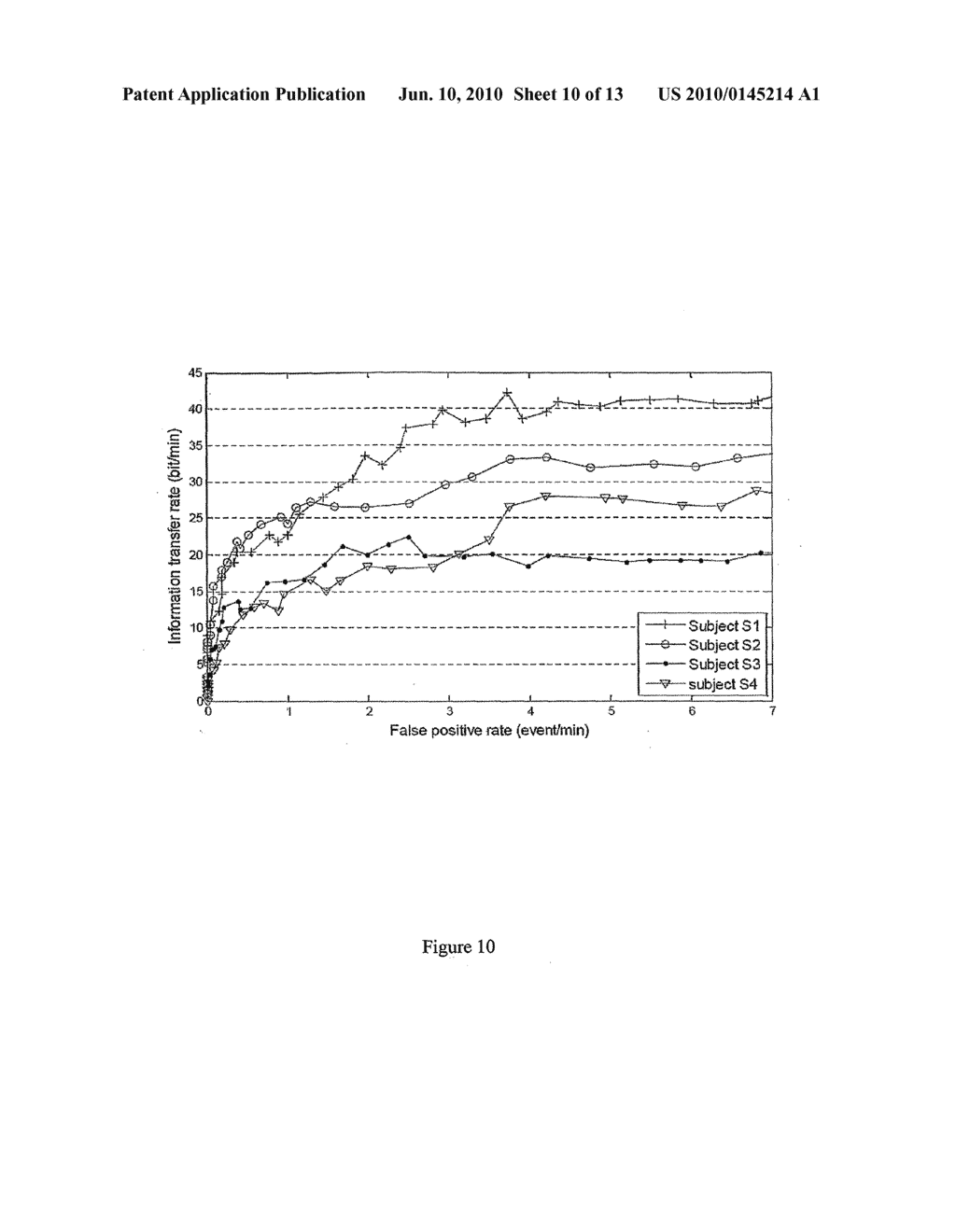  SYSTEM AND METHOD FOR PROCESSING BRAIN SIGNALS IN A BCI SYSTEM - diagram, schematic, and image 11