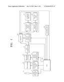 METHODS AND APPARATUSES FOR CORRECTING SPORT POSTURES CAPTURED BY A DIGITAL IMAGE PROCESSING APPARATUS diagram and image