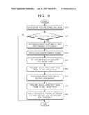 METHODS AND APPARATUSES FOR CORRECTING SPORT POSTURES CAPTURED BY A DIGITAL IMAGE PROCESSING APPARATUS diagram and image