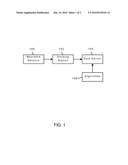 System and Apparatus for Continuous Monitoring of Movement Disorders diagram and image