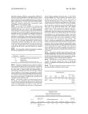 Wound treatment-dressing and method of manufacture diagram and image