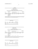 Wound treatment-dressing and method of manufacture diagram and image