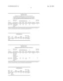 Wound treatment-dressing and method of manufacture diagram and image