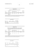 Wound treatment-dressing and method of manufacture diagram and image