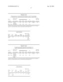 Wound treatment-dressing and method of manufacture diagram and image