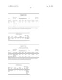 Wound treatment-dressing and method of manufacture diagram and image