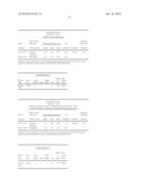 Wound treatment-dressing and method of manufacture diagram and image