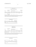 Wound treatment-dressing and method of manufacture diagram and image