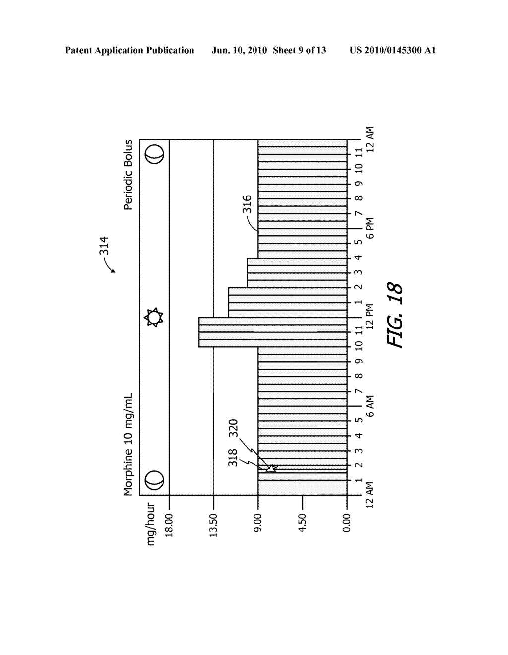 METHODS AND APPARATUS FOR TRANSLATING A CONTINUOUS-DELIVERY DELIVERY PROFILE INTO A PLURALITY OF PERIODIC BOLUS DELIVERIES - diagram, schematic, and image 10