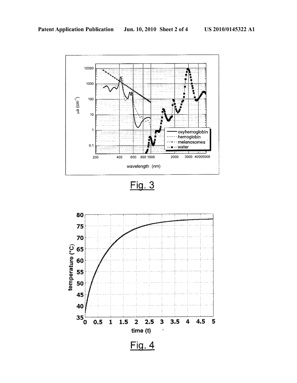 LED DEVICE FOR THE HAEMOSTASIS OF BLOOD VESSELS - diagram, schematic, and image 03