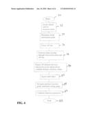 METHOD AND SYSTEM FOR COMPUTER ASSISTED SURGERY FOR BICOMPARTMENTAL KNEE REPLACEMENT diagram and image