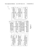 HOOD METHOD AND DEVICE FOR ENDOSCOPIC SUBMUCOSAL DISSECTION diagram and image