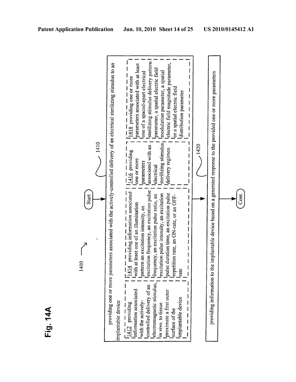 System, devices, and methods including actively-controllable sterilizing excitation delivery implants - diagram, schematic, and image 15