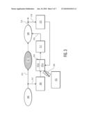 BIOMIMETIC NEUROSTIMULATION DEVICE diagram and image