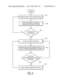 BIOMIMETIC NEUROSTIMULATION DEVICE diagram and image