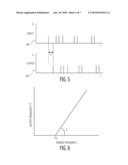 BIOMIMETIC NEUROSTIMULATION DEVICE diagram and image